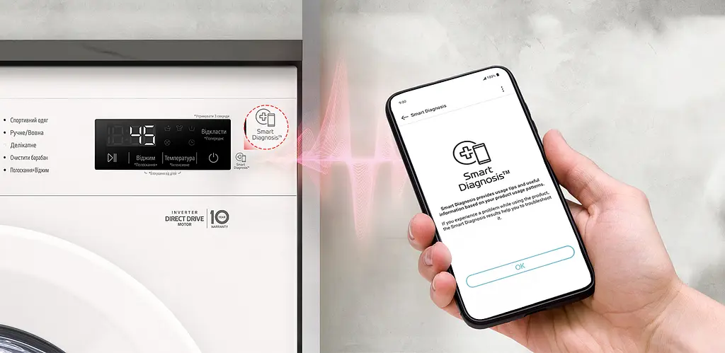 Пральна машина LG фронтальна 6 кг A+++ білий - фото 7