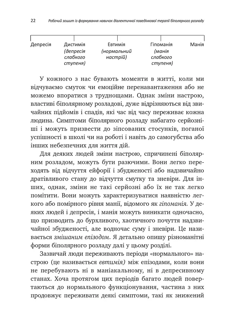 Робочий зошит із формування навичок ДПТ біполярного розладу - Шері ван Дейк - фото 5