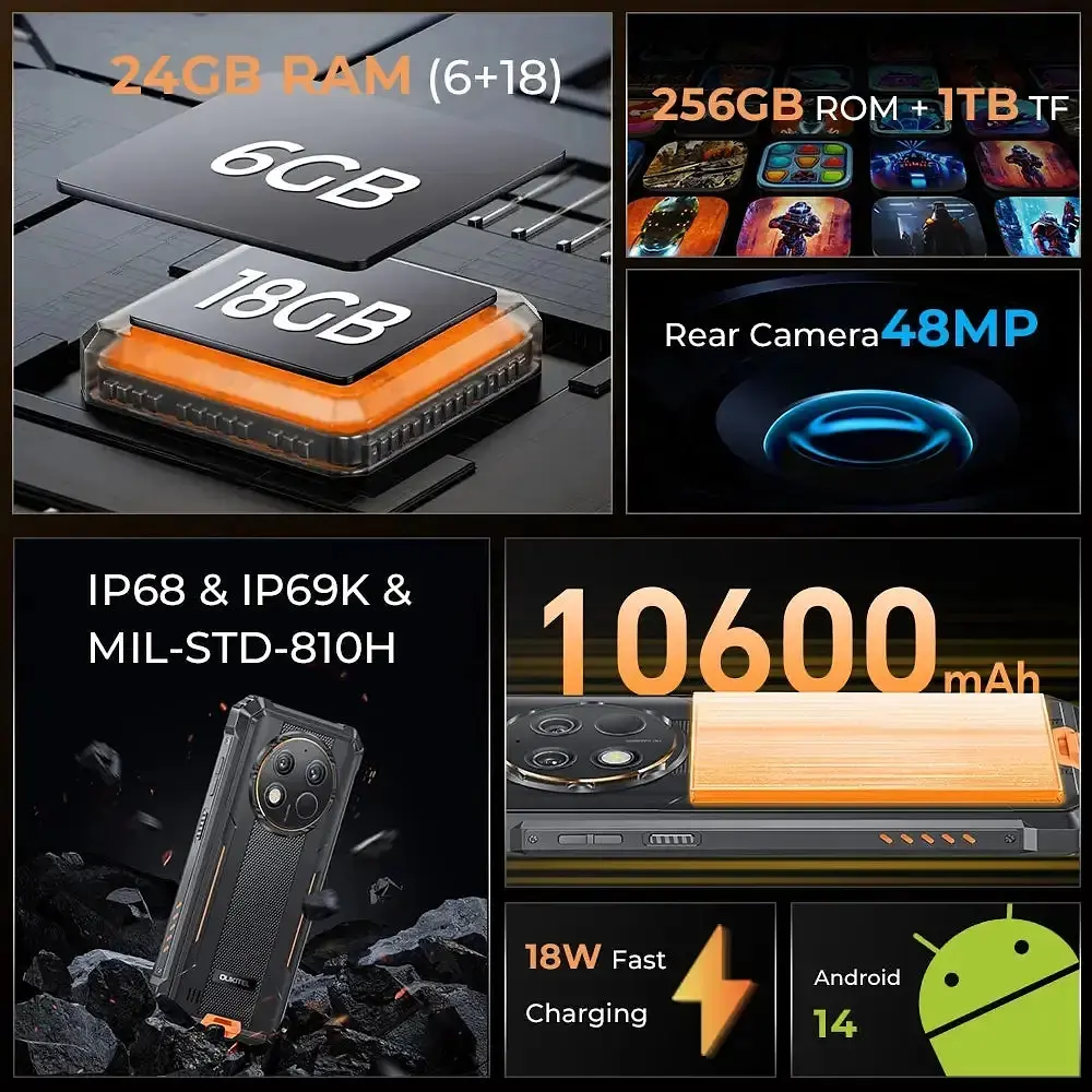 Смартфон Oukitel G1S 6.5"HD+ /4GB/128GB/ T606 /10600mAh /13+5Мп/ IP69K /NFC Orange - фото 6