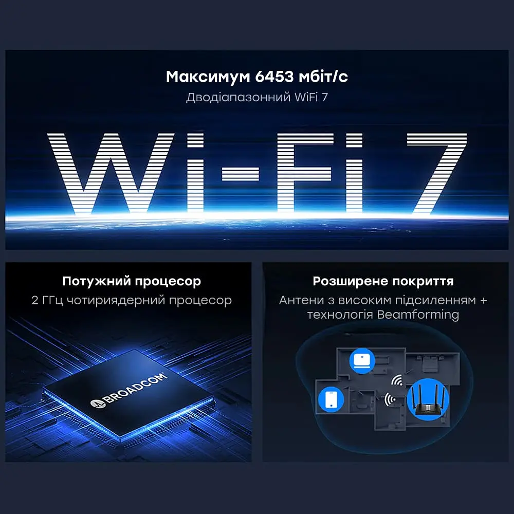 WiFi 7 Mesh-маршрутизатор 2.5G Cudy WR6500H дводіапазонний BE6500 (73-00580) - фото 4