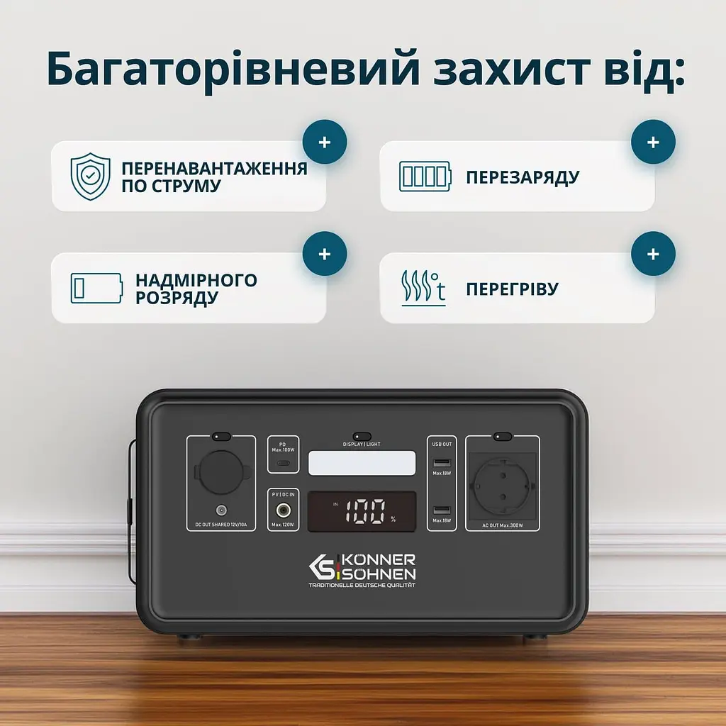 Портативна зарядна станція Konner&Sohnen KS 500PS LiFePO4, 448 Вт/ч 500 Вт (KS500PS) - фото 12