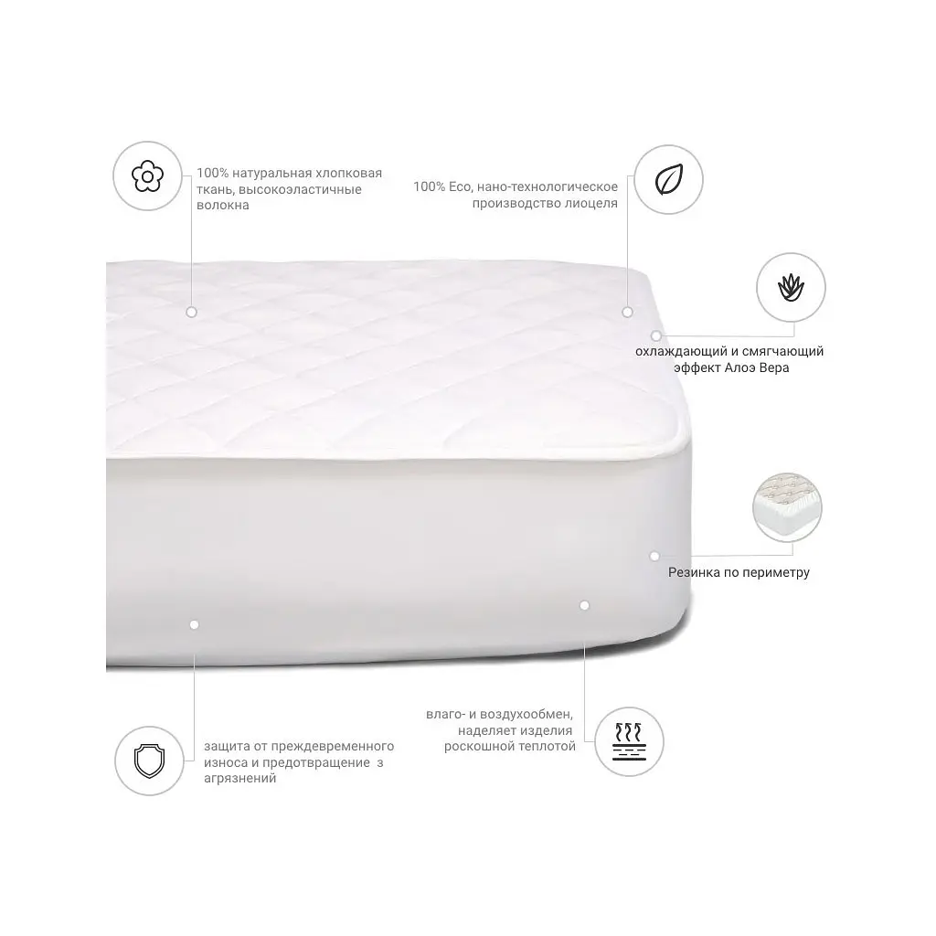 Наматрацник MirSon Natural Line Стандарт Tencel Aloe Vera 982 80x160 см (2200000834782) - фото 3