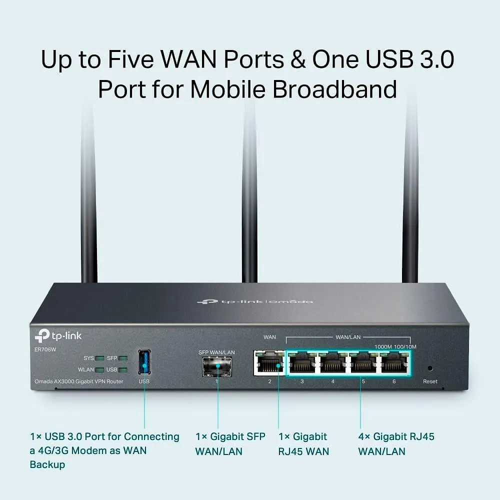 Роутер TP-Link TP-LINK, E R706W (ER706W) - фото 7