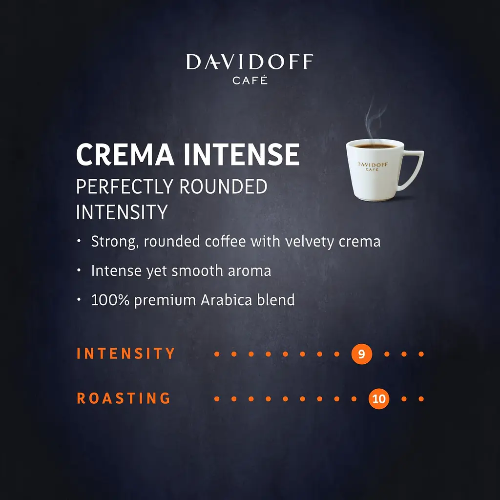 Кофе растворимый Davidoff Crema Intence 90 г - фото 2
