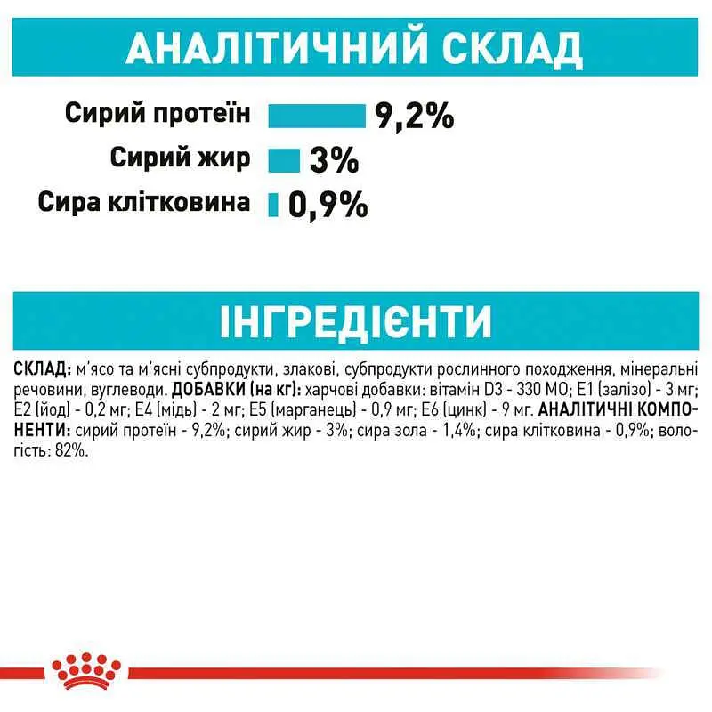 Набір вологого корму для дорослих котів, що сприяє підтримці здоров'я сечовидільної системи Royal Canin Urinary Care шматочки в соусі 1.02 кг (12 шт. х 85 г) - фото 6