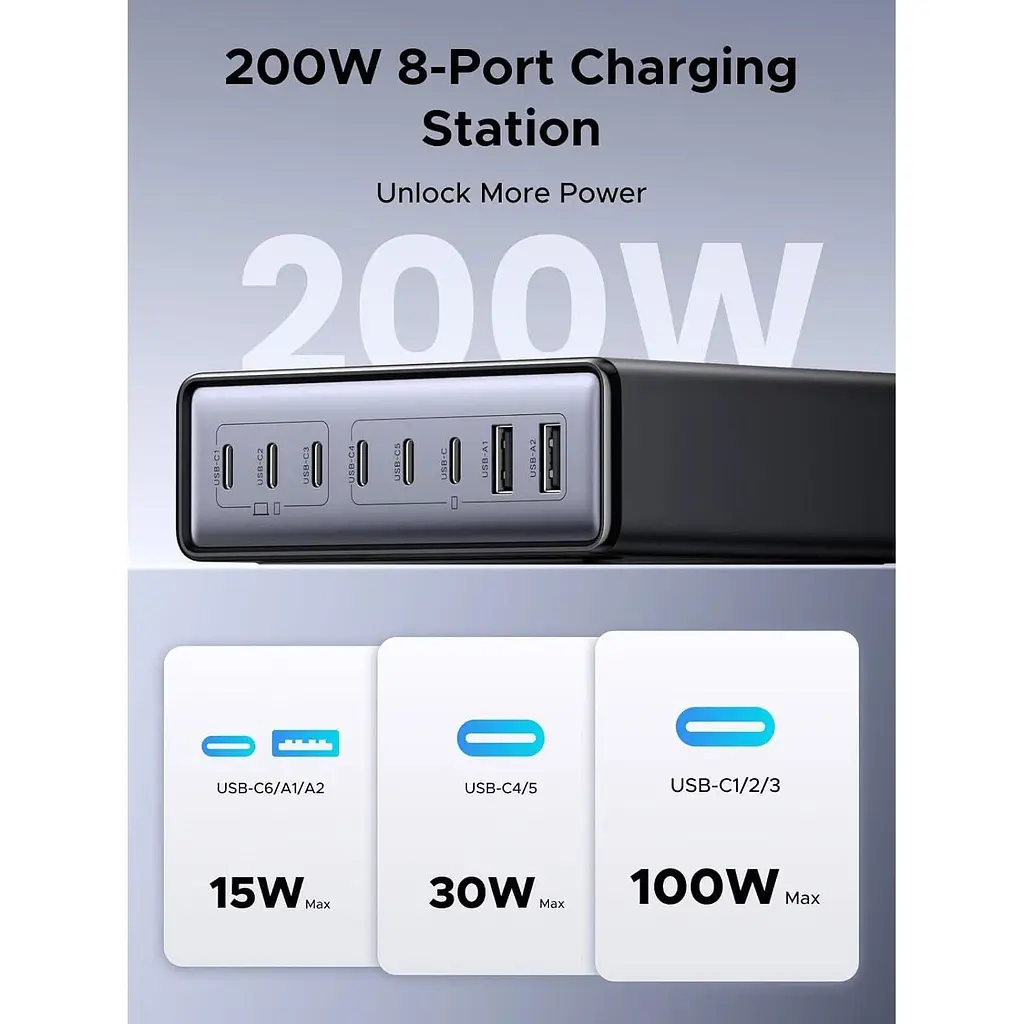 Сетевое зарядное устройство Ugreen X766 8-Port Gan Desktop Fast Charger (55324) [158927] - фото 4
