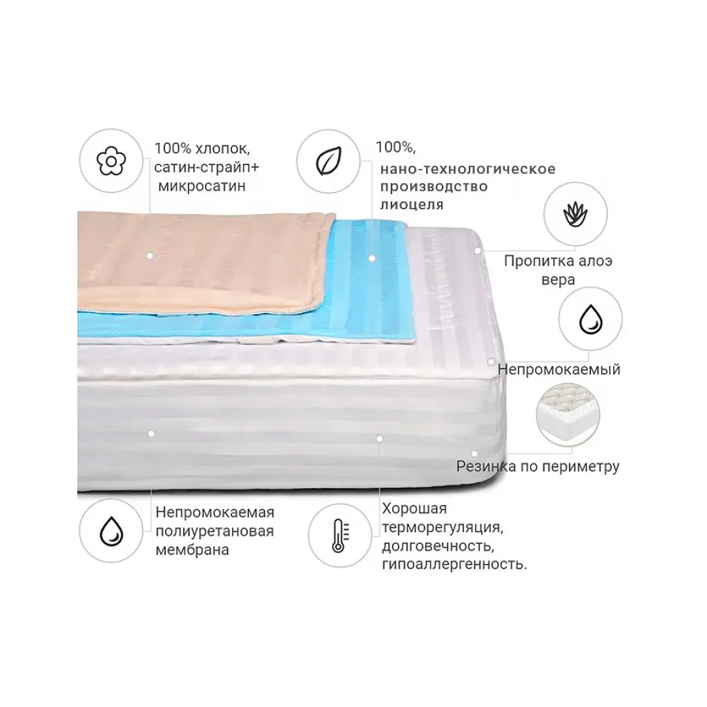 Наматрацник MirSon Royal Pearl тенсел (Modal) Waterproof Aloe Vera 319/3 80x200 см (2200000356635) - фото 2