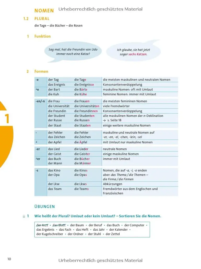 Sicher! Ubungsgrammatik plus interaktive Version - фото 7