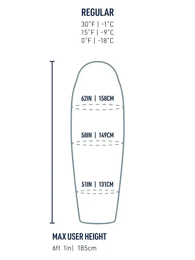 Спальник Sea To Summit Trek -1C/30F Regular L левый Snorkel Blue (1033-STS ASL041172-050201) - фото 12