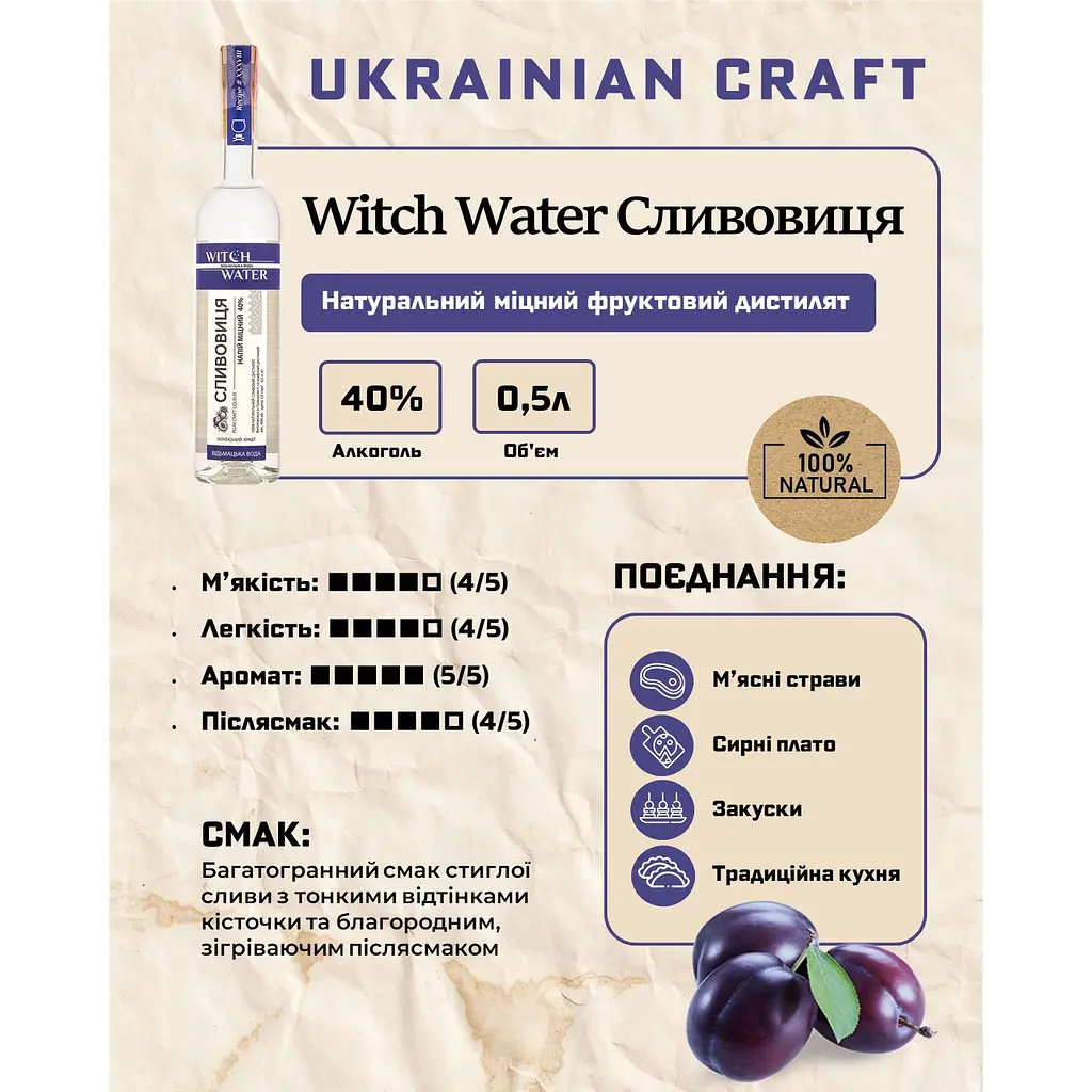 Напій алкогольний міцний плодовий Witch Water Сливовиця 40% 0.5 л - фото 5
