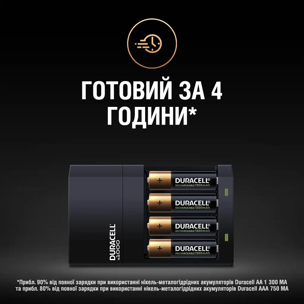 Зарядний пристрій Duracell CEF14 + 2AA1300 + 2AAА750 (6307261) - фото 5