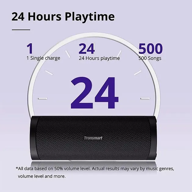 Портативна акустика Tronsmart T6 Pro 45W бездротова - фото 5