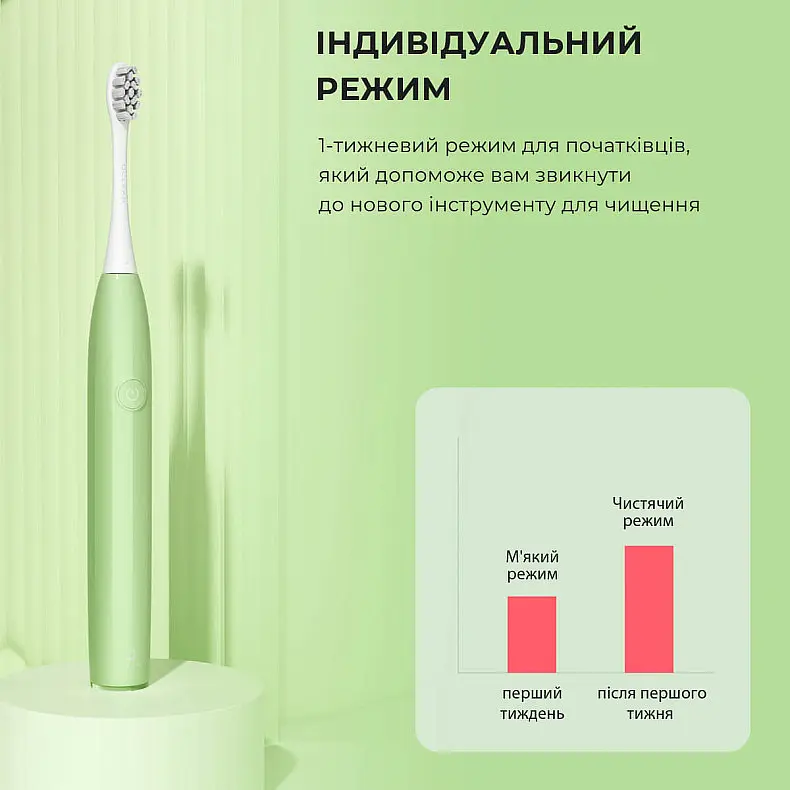 Электрическая зубная щетка Oclean Endurance Color Edition Green - фото 2