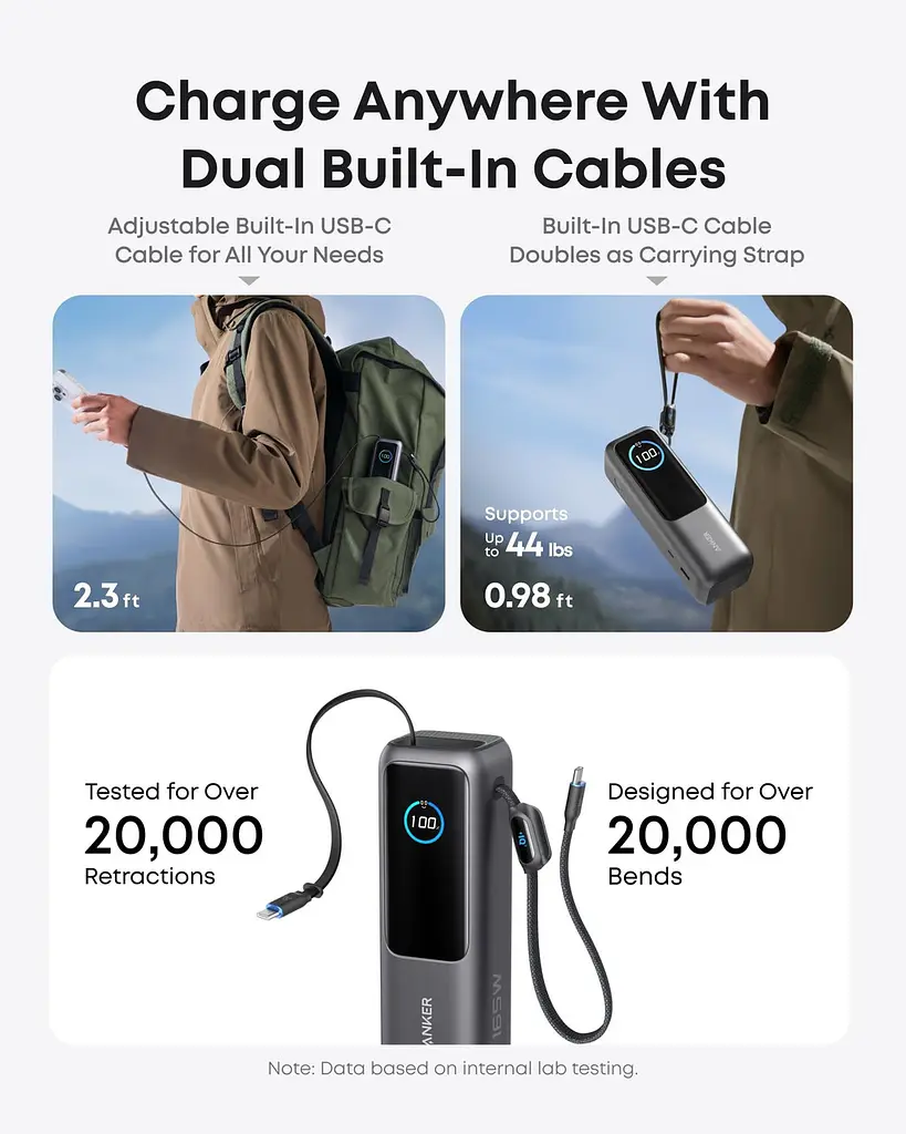 Універсальна мобільна батарея Anker Laptop 25000mAh 165W Космічний чорний (A1695H11) - фото 3