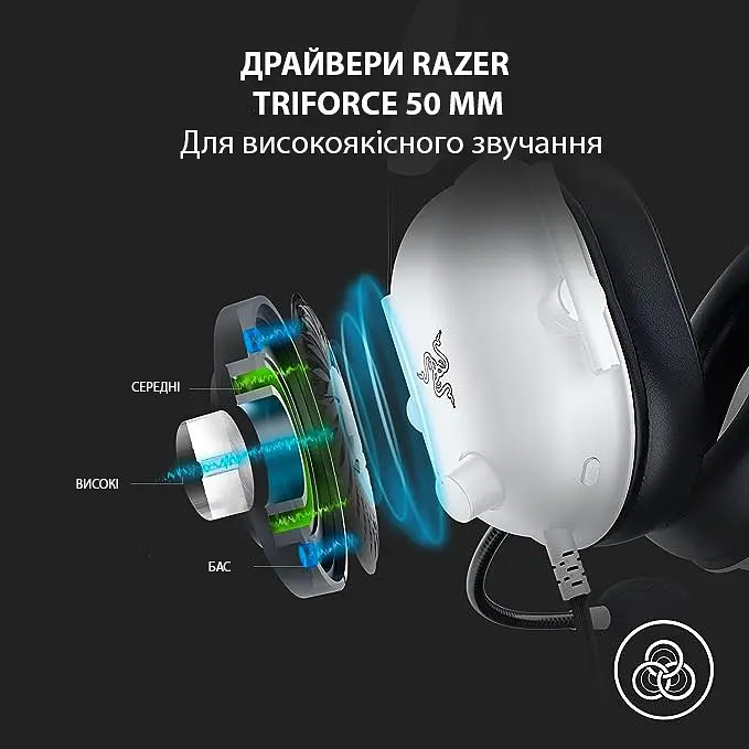Гарнітура Razer BlackShark V2 X Білий (RZ04-03240700-R3M1) - фото 9