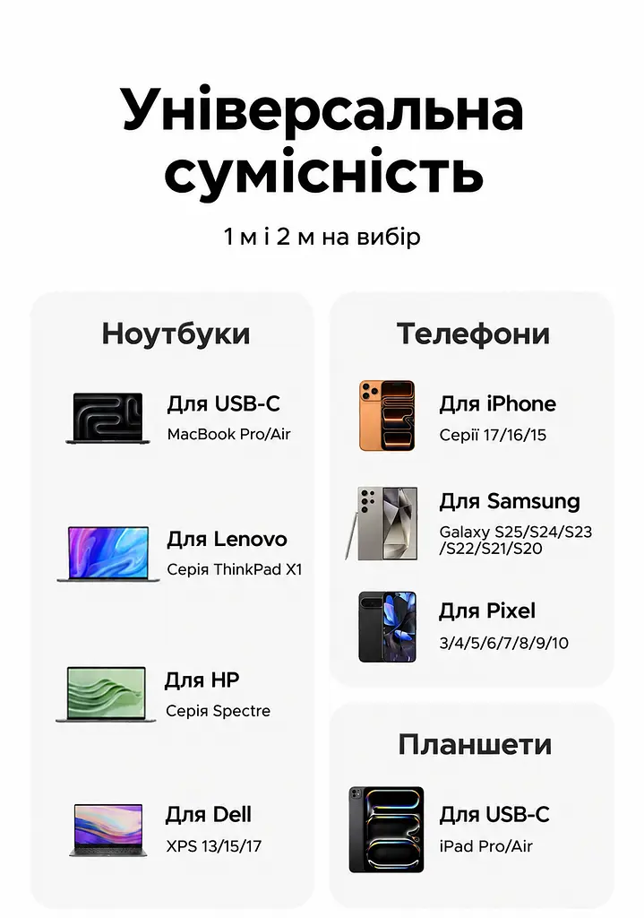 Кабель UGREEN L534 USB-C - USB-C PD 3.1 240 Вт 1 м зоряний блакитний (75731) - фото 11