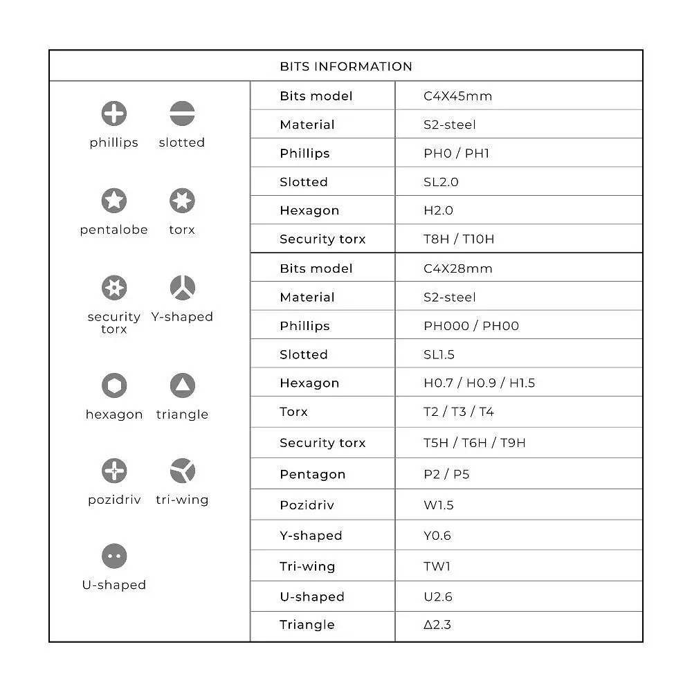 Набір інструментів HOTO Precision Screwdriver Kit Pro (QWLSD012) [105663] - фото 2