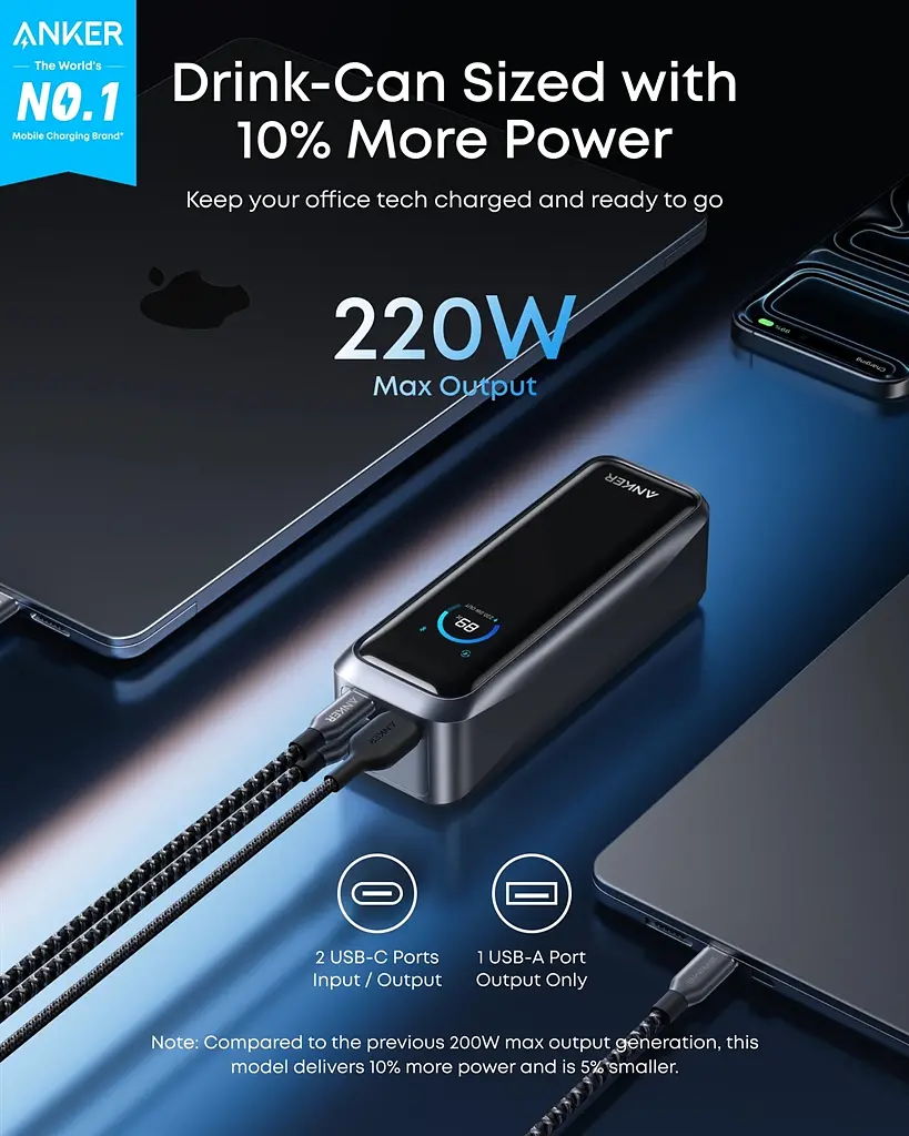 Універсальна мобільна батарея Anker Prime 20000mAh 220W Black (A110BH11) - фото 2