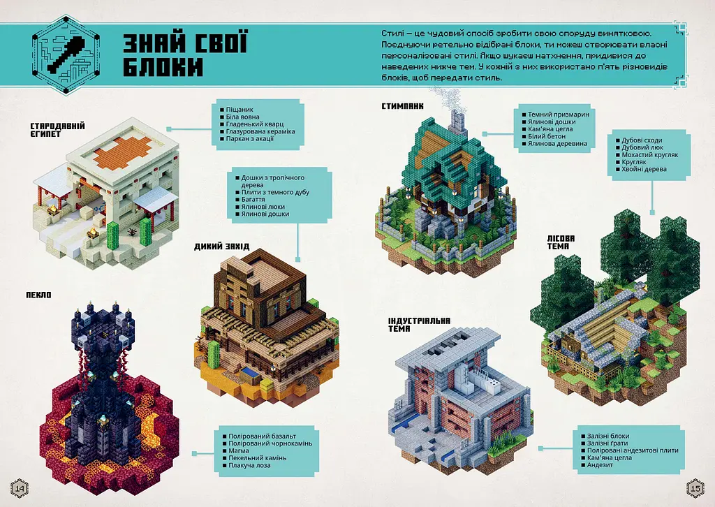 Minecraft. Посібник з творчого режиму - Томас Макбраєн - фото 5