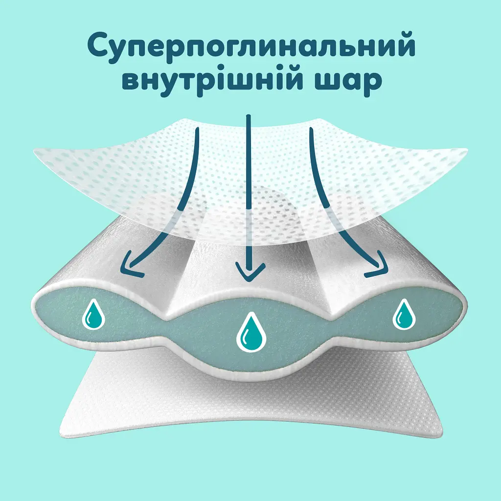 Підгузки Pampers PAMPERS Дитячі підгузники Premium Care Giant (13-18 кг) Мега Упаковка (8006530260176) - фото 3