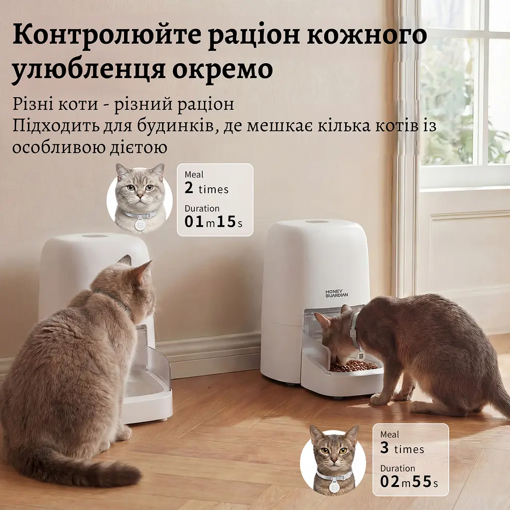 Автоматична годівниця для кота HoneyGuardian SF35 RFID 4,6 л Wi-Fi з нашийником датчиком, білий - фото 4