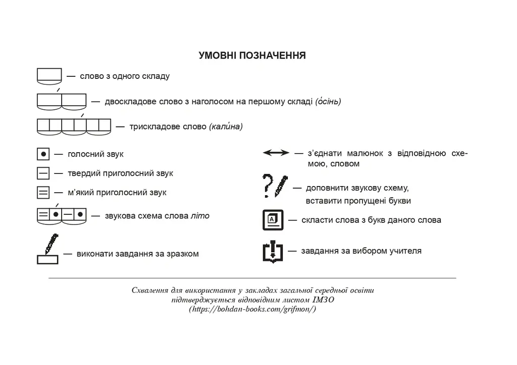 Українська мова. 1 клас. Блокнот для друкування (до "Букваря" Большакової І.О., Пристінської М.С.) - Наталія Шост - фото 2