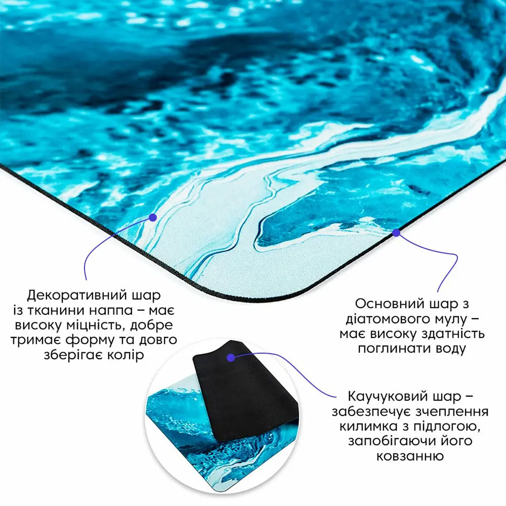 Влагопоглощающий коврик Sticker Wall 500х800х3мм SW-00002540 - фото 2