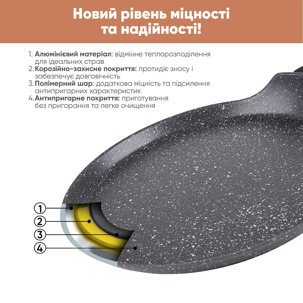 Набір сковорідок Fry Power 24см, 26см та 28см + Ємності для олії або оцту Krauff Olivenol - фото 6