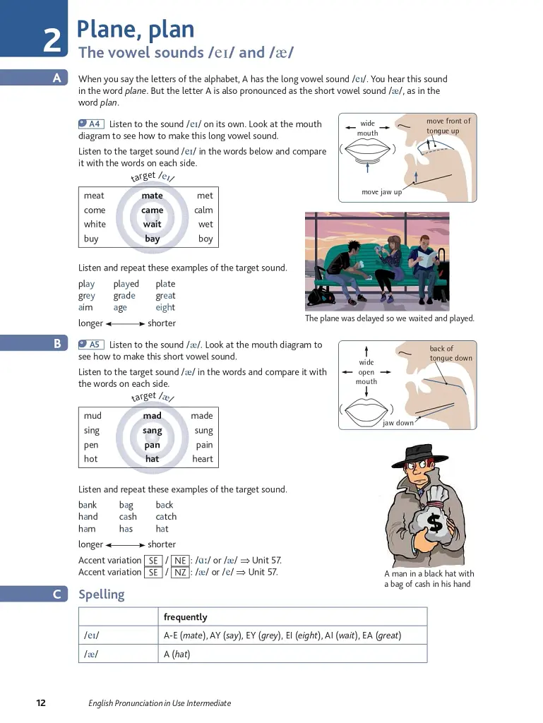 English Pronunciation in Use 2nd Edition. Intermediate with Answers and Downloadable Audio - фото 4