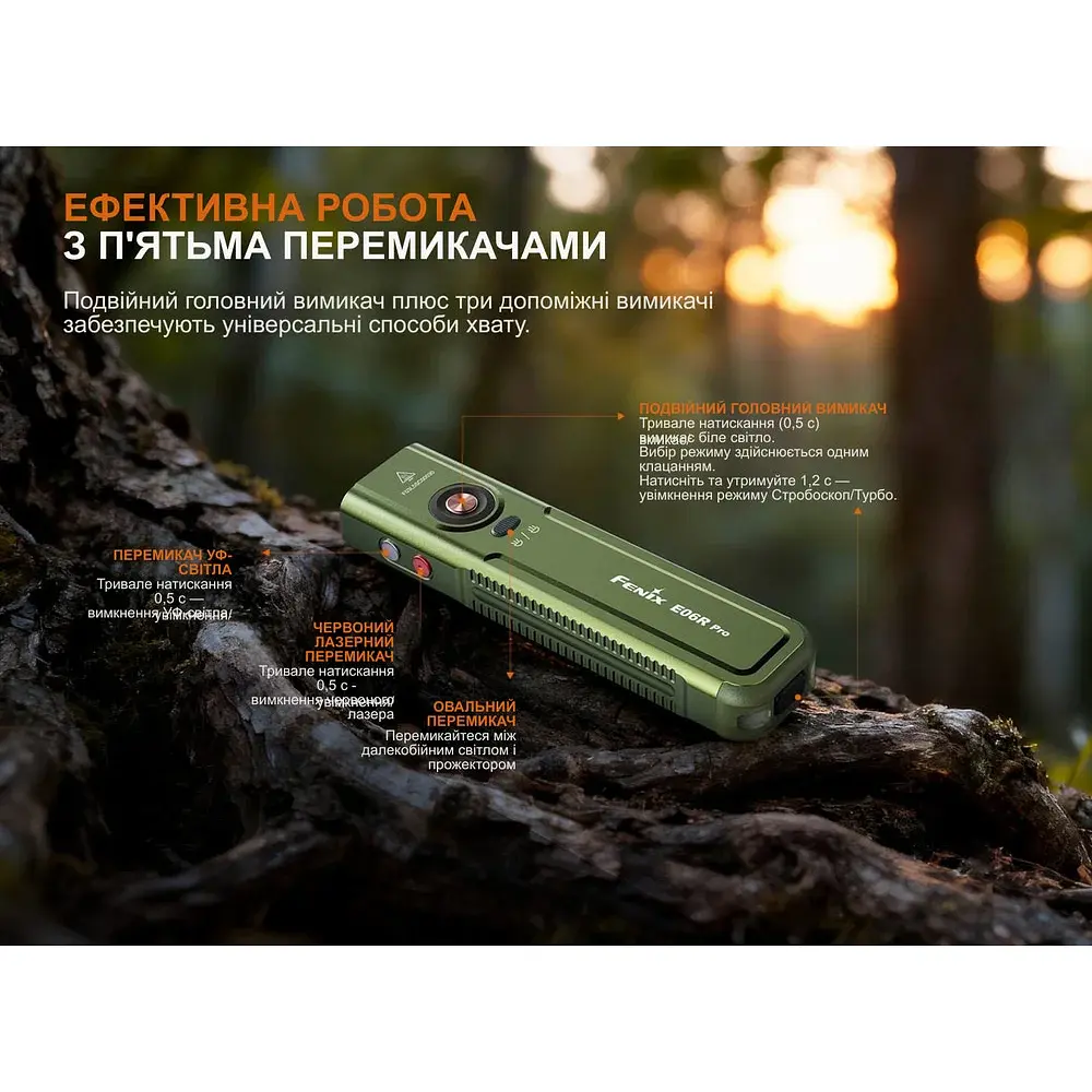 Ліхтар-брелок Fenix E06R PRO Black - фото 11