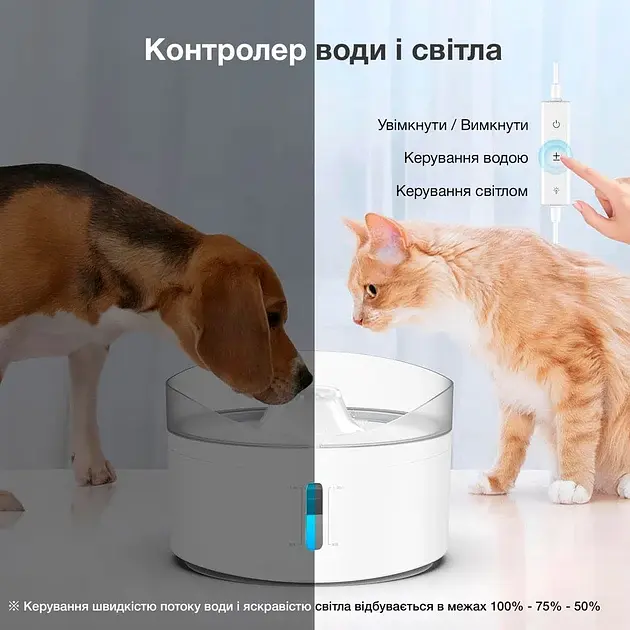 Автоматична поїлка NPET DF20 5 л для собак і котів - фото 3