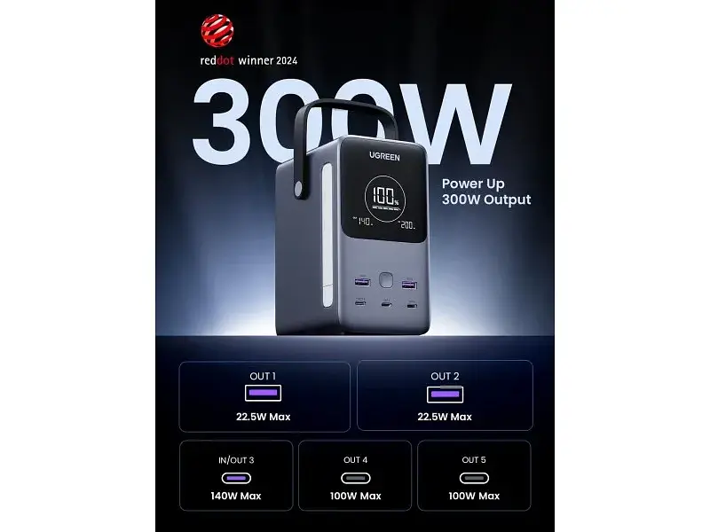 Зовнішній акумулятор (павербанк) UGREEN PB770 48000mAh 300W (25286) - фото 7