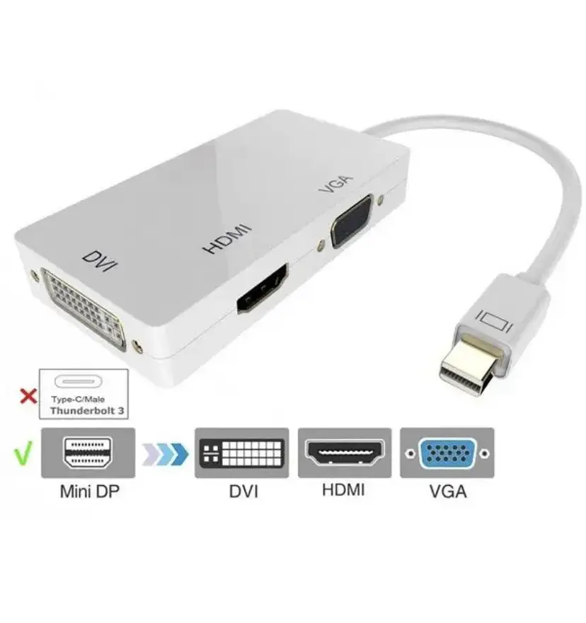 Конвертер перехідник Mini DisplayPort на HDMI/DVI/VGA 34113 - фото 6