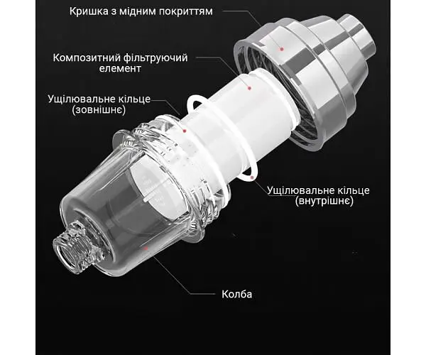 ViO WF-W8, Фільтр на кран для пом'якшення жорсткої води - фото 3