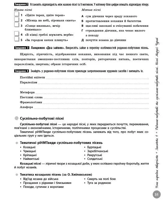 НМТ 2026. Українська література. Інтерактивний довідник-практикум із тестами - Софія Бутко - фото 5