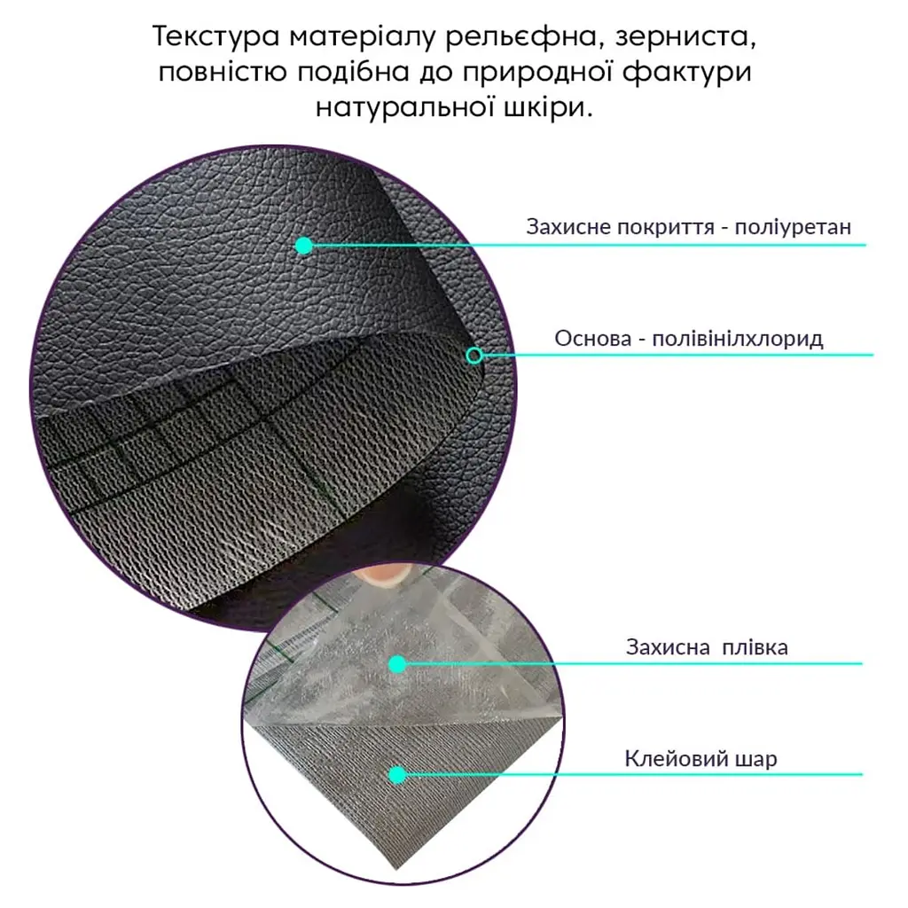 Самоклеюча екошкіра в рулоні Sticker Wall 1.37x3mx0.5mm BLACK (D) SW-00001413 - фото 3