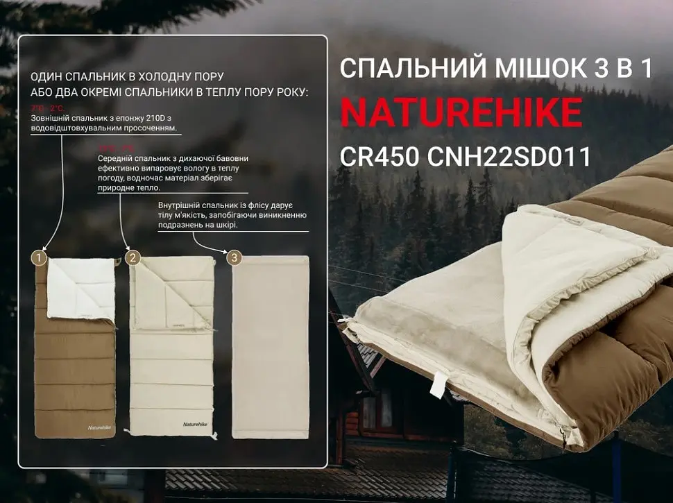 Спальний мішок Naturehike CR450 (CNH22SD011) 3 в 1 - коричневий - фото 3