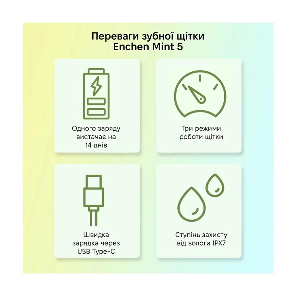 Електрична зубна щітка Xiaomi Mint5 Sonik Green (MINT5-G) - фото 8