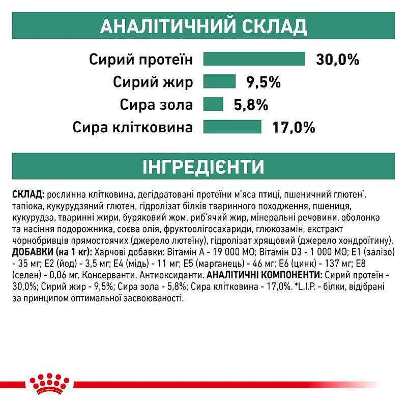 Сухий корм для дорослих собак із надмірною вагою Royal Canin Satiety Weight Management, 12 кг (39480121) - фото 6