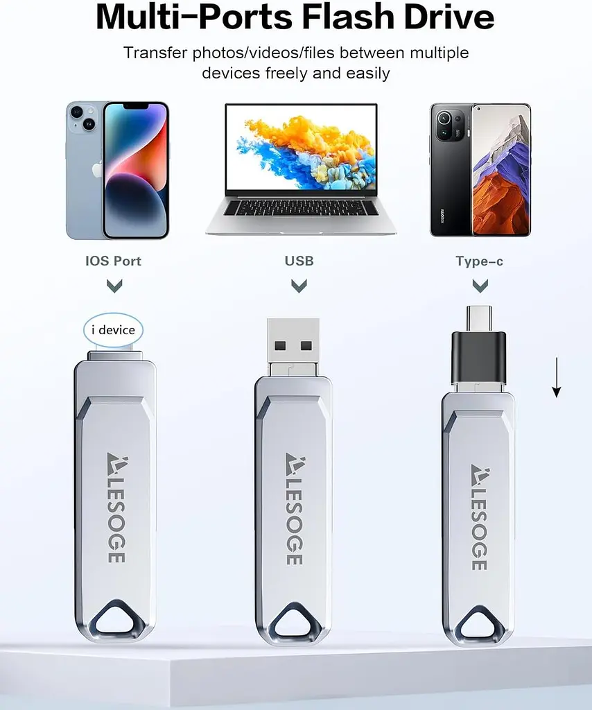 USB флешка Photo Stick 128G - фото 2