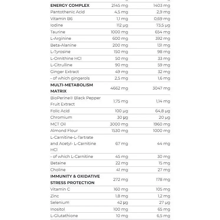 Гейнер Scitec Nutrition Jumbo Hardcore Brittle white chocolate 5355 г - фото 4