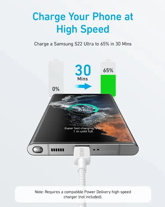Кабель Anker 322 USB-C to USB-C - 1.8m Nylon White teh0022029 - фото 2