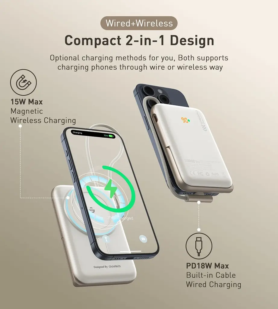 УМБ Choetech Magnetic Wireless 10000mAh 20W PD USB-C In/Out, Qi-15W,buid-in cabel White (B735-CCWH) - фото 4