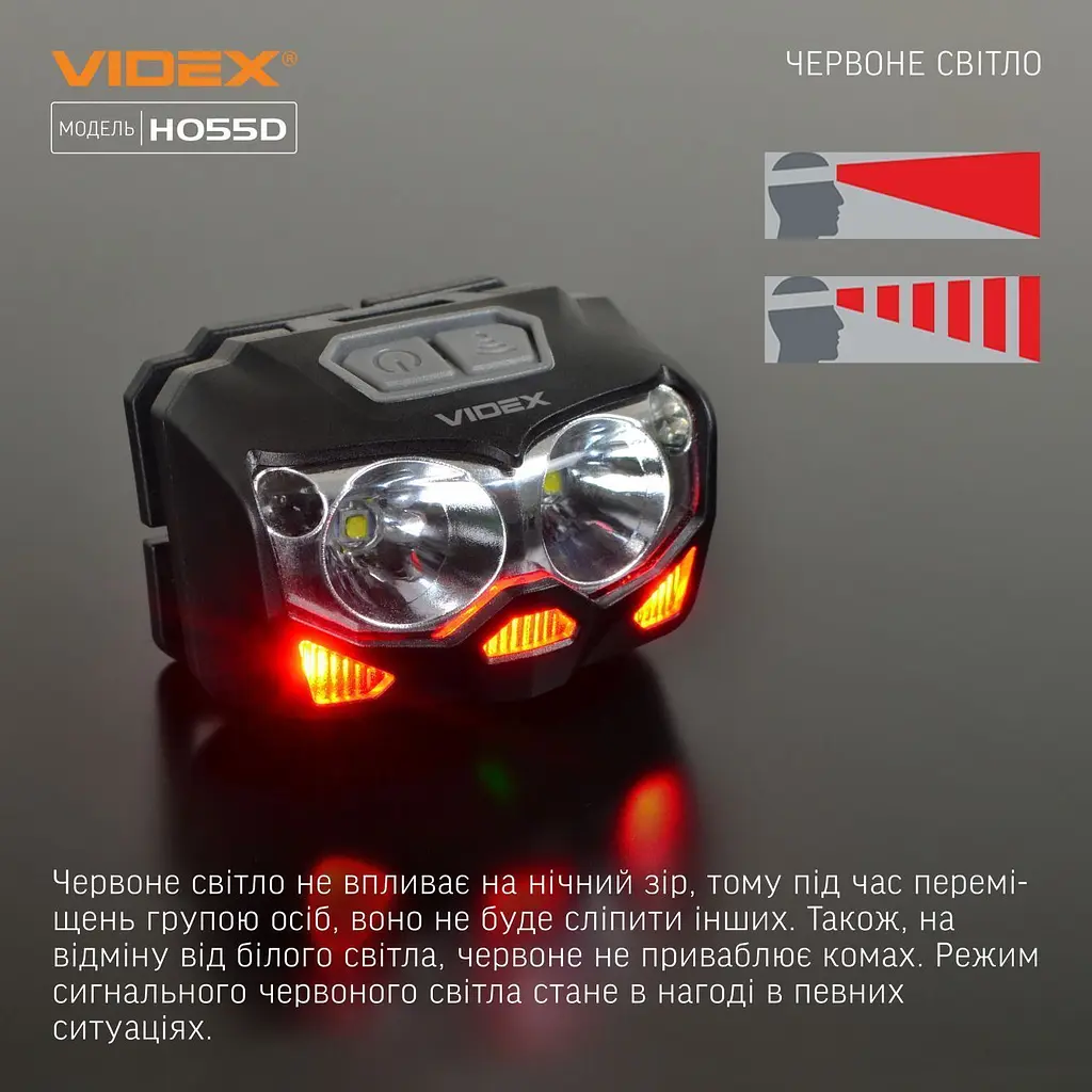Налобний ліхтар Videx VLF-H055D [144620] - фото 6