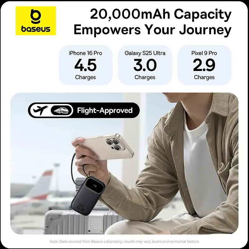 Внешний аккумулятор Baseus EnerFill FC31 with 2 Built-in Cables 20000mAh 22.5W черный - фото 8