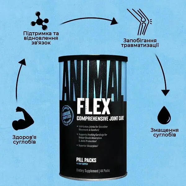 Препарат для суглобів і зв'язок Universal Nutrition Animal Flex, 44 пакетиків - фото 5