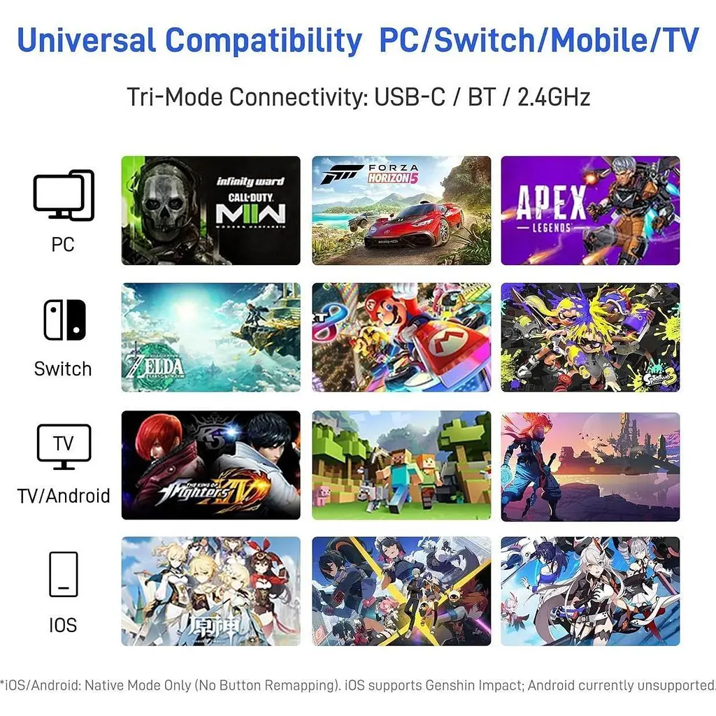 Геймпад Flydigi Apex 5 Elite Gaming Controller [158647] - фото 4