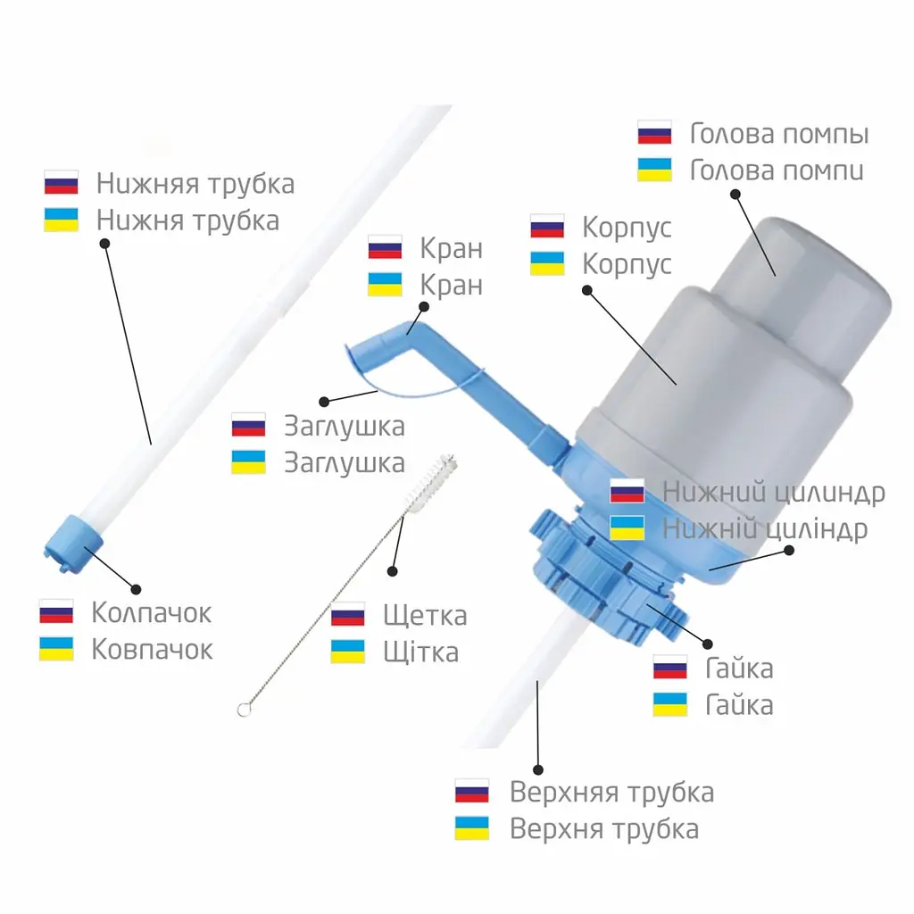 Помпа механічна HotFrost А1 - фото 3