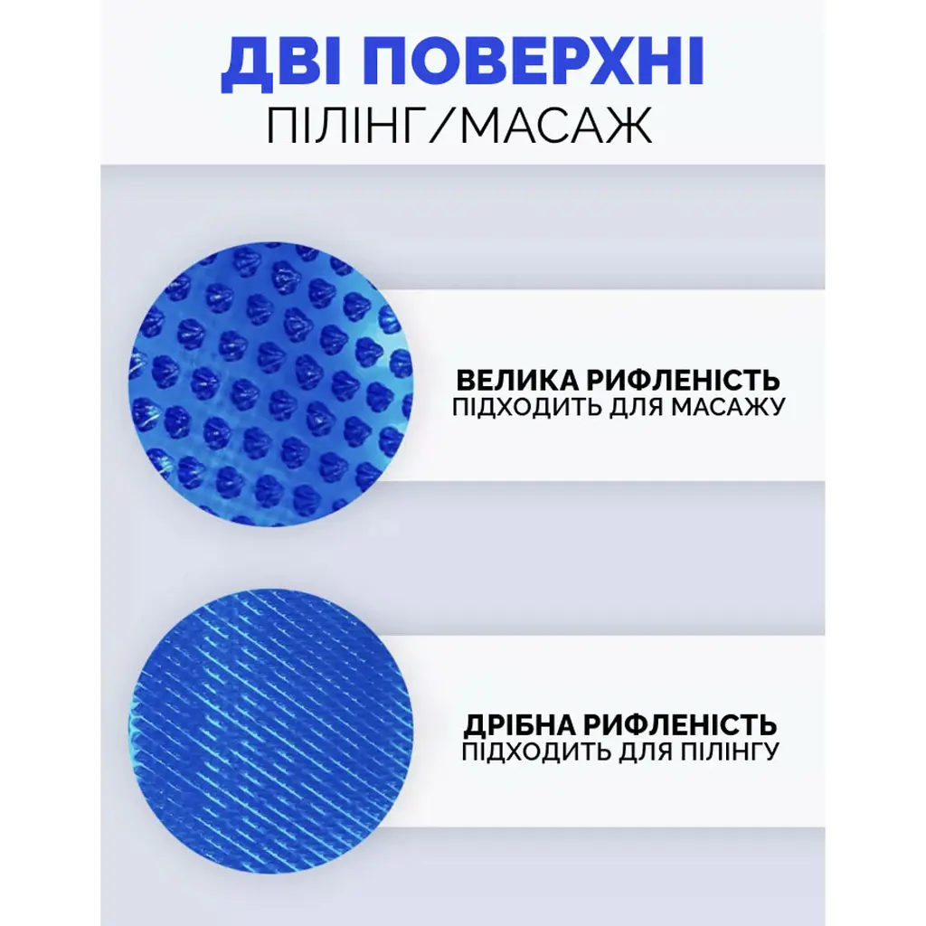 Рукавичка для антицелюлітного масажу синя Reclaire cosmetics - фото 5