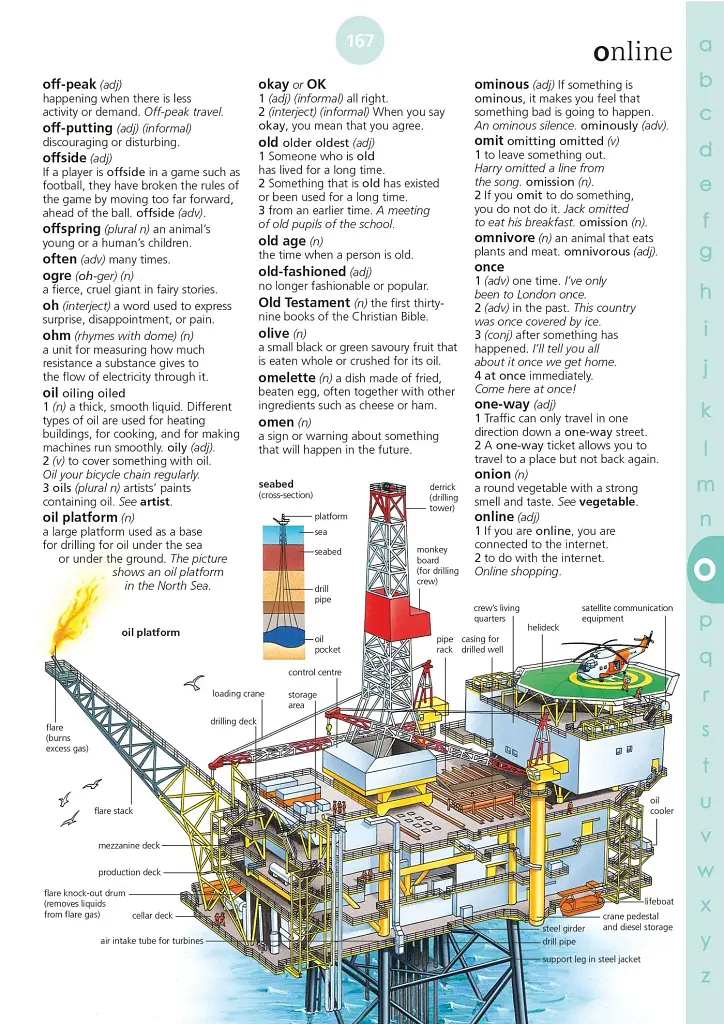 Illustrated English Dictionary (updated edition) - фото 9